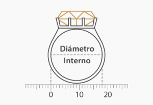 Dlusso joyas dibujo medir anillo